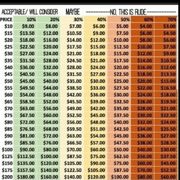 ❌ NO LOW BALL OFFERS ❌ - Picture 2 of 10